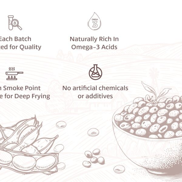 BD Edible Oils Soybean Oil 15 Liter Jar Product Image (4)